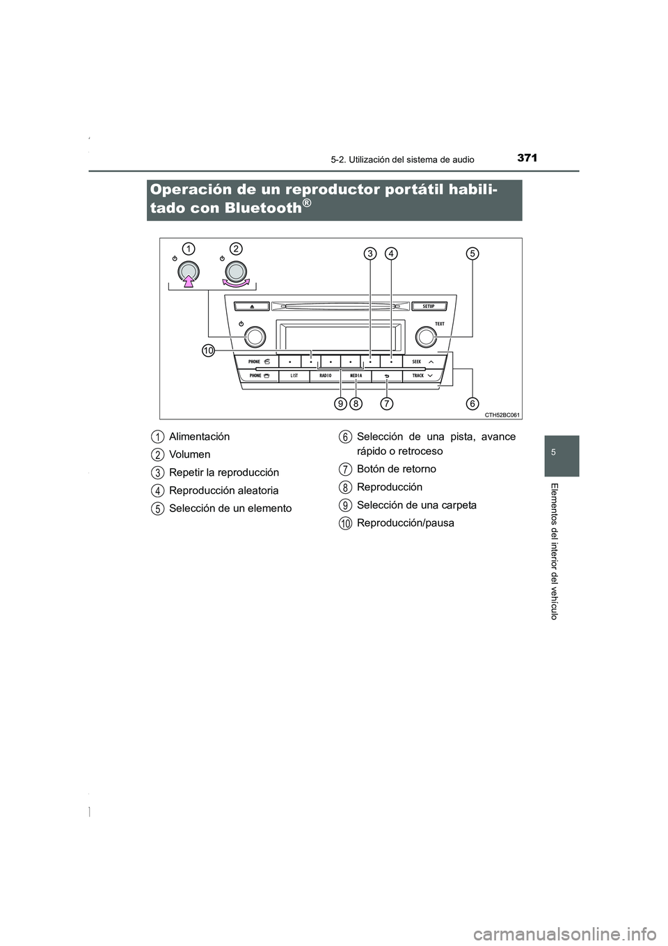 TOYOTA COROLLA 2015  Manual del propietario (in Spanish) 3715-2. Utilización del sistema de audio
5
Elementos del interior del vehículo
COROLLA_TMMT_ES (OM12J77S)
Operación de un reproductor portátil habili-
tado con Bluetooth
®
Alimentación
Volumen
R