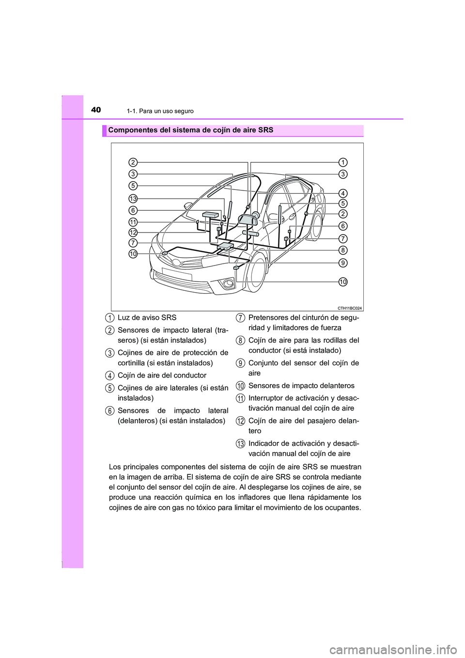 TOYOTA COROLLA 2015  Manual del propietario (in Spanish) 401-1. Para un uso seguro
COROLLA_TMMT_ES (OM12J77S)
Los principales componentes del sistema de cojín de aire SRS se muestran
en la imagen de arriba. El sistema de cojín de aire SRS se controla medi