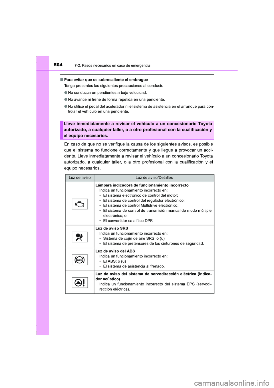 TOYOTA COROLLA 2015  Manual del propietario (in Spanish) 5047-2. Pasos necesarios en caso de emergencia
COROLLA_TMMT_ES (OM12J77S)
■Para evitar que se sobrecaliente el embrague
Tenga presentes las siguientes precauciones al conducir.
●No conduzca en pen