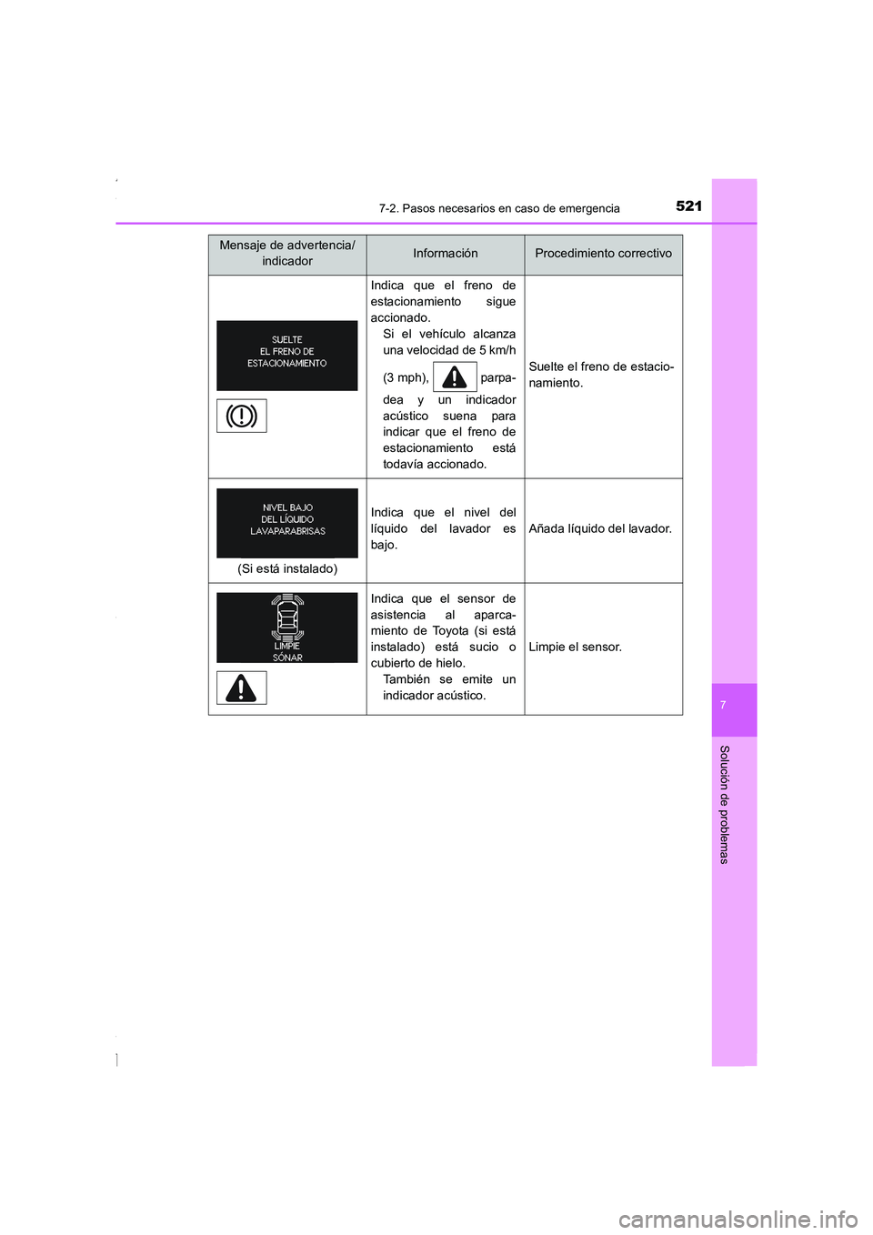 TOYOTA COROLLA 2015  Manual del propietario (in Spanish) 5217-2. Pasos necesarios en caso de emergencia
7
Solución de problemas
COROLLA_TMMT_ES (OM12J77S)
Indica que el freno de
estacionamiento sigue
accionado.
Si el vehículo alcanza
una velocidad de 5 km