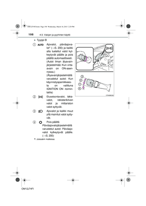 Page 198