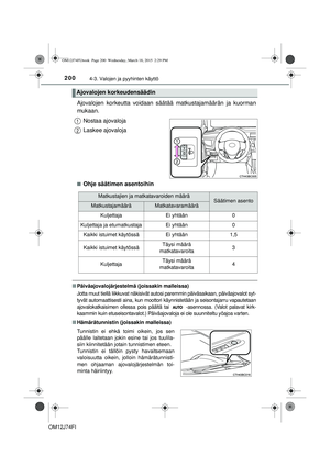 Page 200