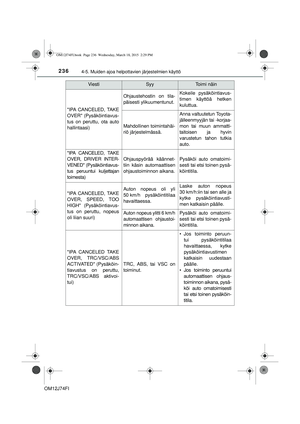 Page 236