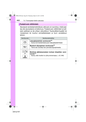 Page 462