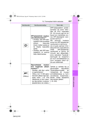 Page 467