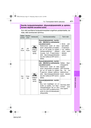 Page 471