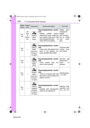 Page 472