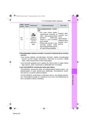 Page 473