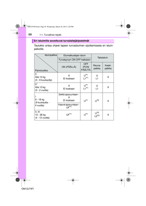 Page 50