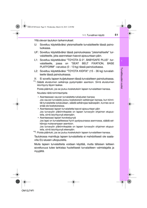 Page 51
