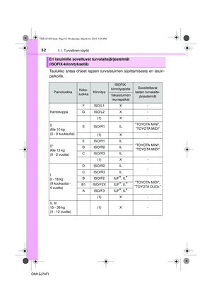 Page 52