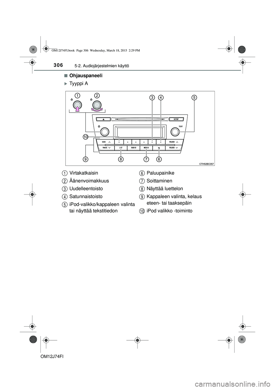 TOYOTA COROLLA 2015  Omistajan Käsikirja (in Finnish) 3065-2. Audiojärjestelmien käyttö
OM12J74FIn
Ohjauspaneeli
Ty y p p i  A
Virtakatkaisin
Äänenvoimakkuus
Uudelleentoisto
Satunnaistoisto
iPod-valikko/kappaleen valinta
tai näyttää tekstitied