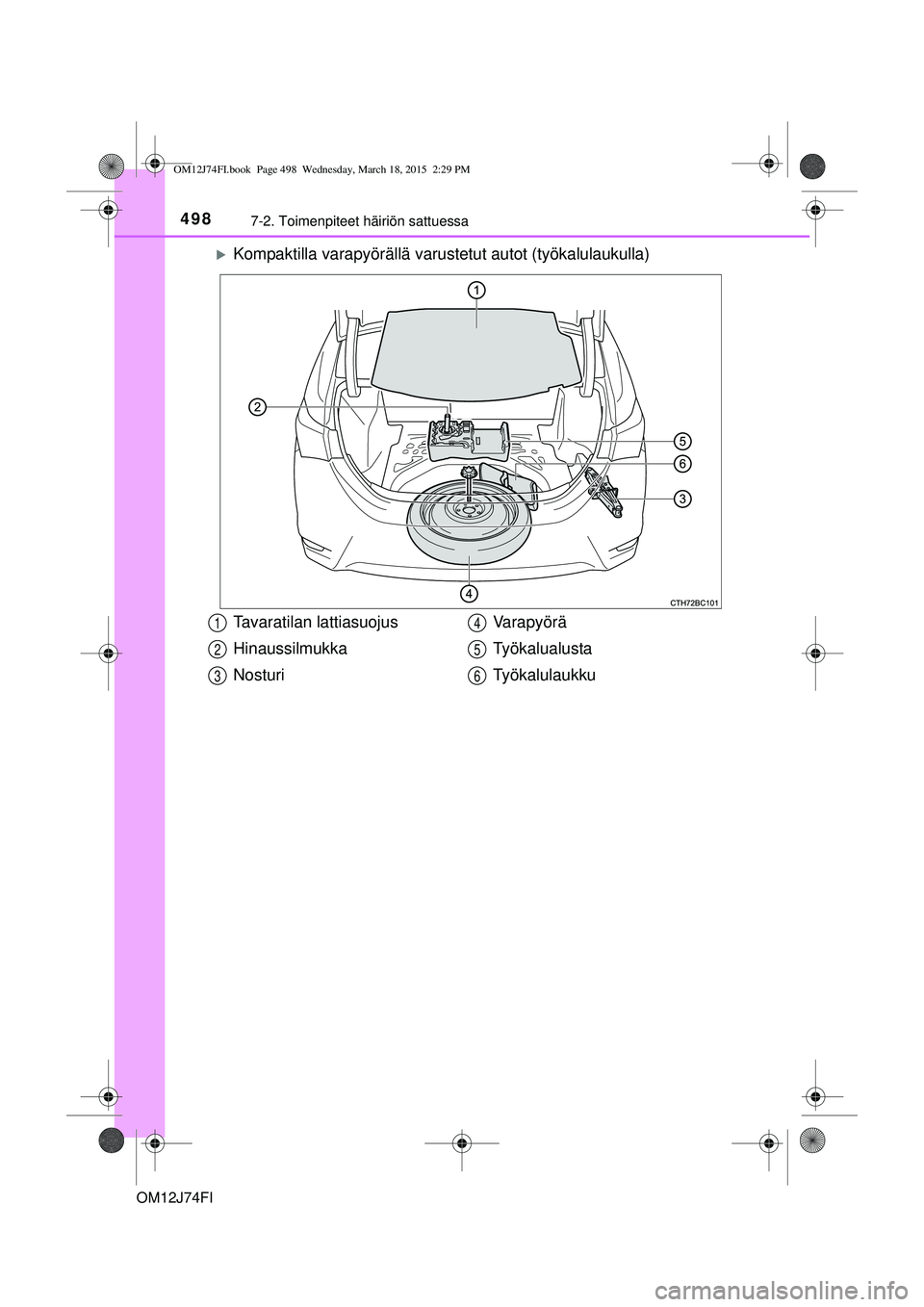 TOYOTA COROLLA 2015  Omistajan Käsikirja (in Finnish) 4987-2. Toimenpiteet häiriön sattuessa
OM12J74FI
Kompaktilla varapyörällä varustetut autot (työkalulaukulla)
Tavaratilan lattiasuojus
Hinaussilmukka
Nosturi Va r a p y ö r ä
Työkalualusta
