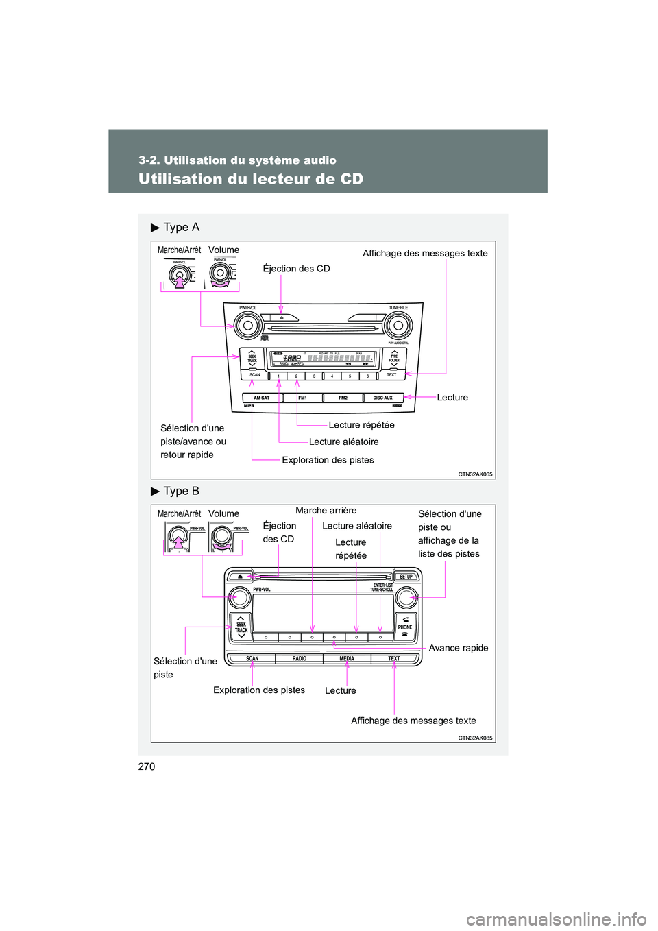 TOYOTA COROLLA 2013  Manuel du propriétaire (in French) 270
3-2. Utilisation du système audio
COROLLA_D
Utilisation du lecteur de CD
Ty p e  A
Ty p e  B
Lecture aléatoireLecture répétée Lecture
Éjection des CD
Affichage des messages texte
Exploration