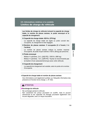 Page 201