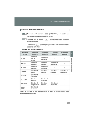 Page 271