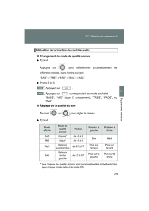 Page 287