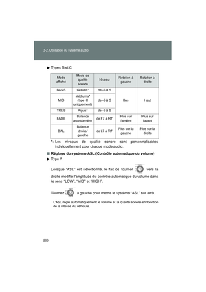 Page 288