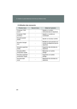 Page 328
