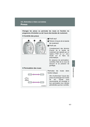 Page 423