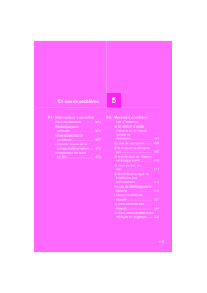 Page 471
