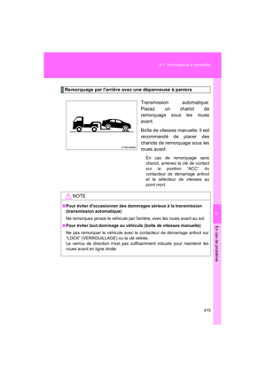 Page 477
