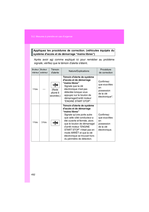 Page 494