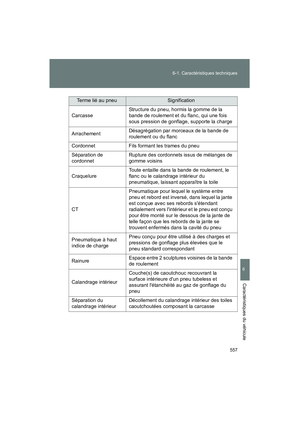 Page 559