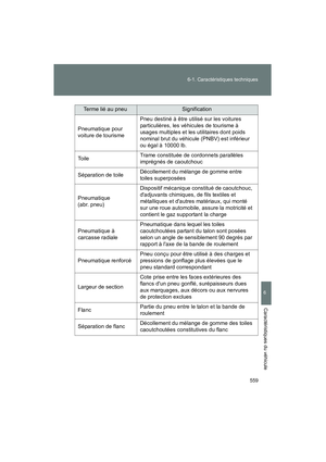 Page 561