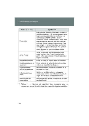 Page 562