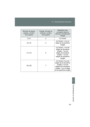 Page 563