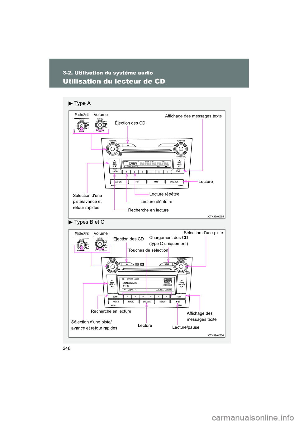 TOYOTA COROLLA 2011  Manuel du propriétaire (in French) 248
3-2. U tilisation du  système audi o
COROL LA_D
Utilisati on du  lecteur de  CD
Type  A
Ty pe s B et  C
Lectur e aléatoire
Le
ctur e r épé tée Lectur
e
Éjection des C D Affich
age de s messa