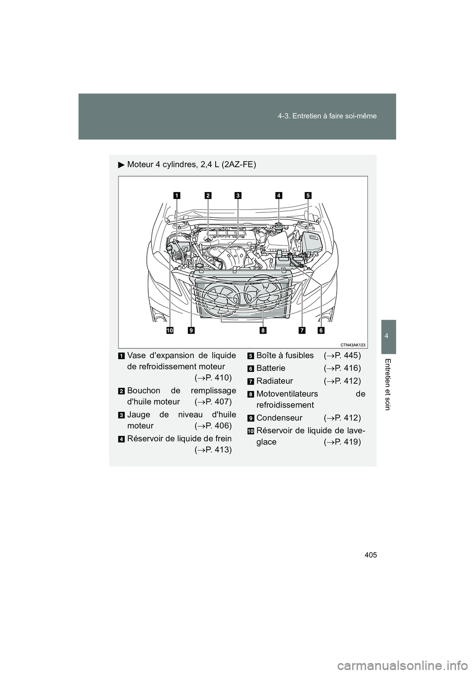 TOYOTA COROLLA 2011  Manuel du propriétaire (in French) 405
4-3
. Entr etien à fai re s oi-même
4
Ent retien et  soin
COROL LA_D
Moteur  4 cyl indres , 2,4 L ( 2AZ-FE)
Vas e  d expansio n de li quide
de  re froidiss ement  moteur
( → P. 410 )
Bou cho 