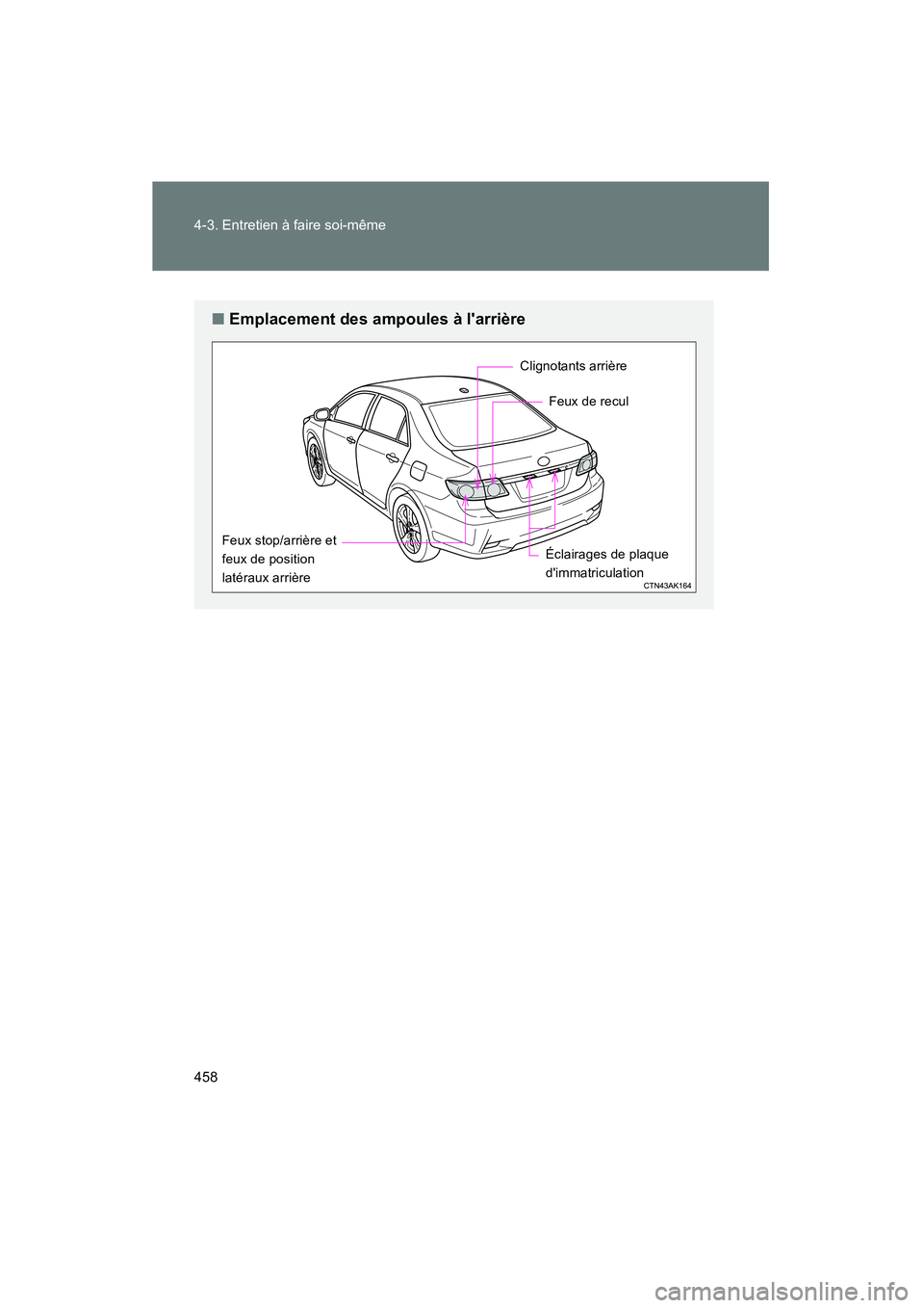 TOYOTA COROLLA 2011  Manuel du propriétaire (in French) 458 4-3. Entretien à faire soi-même
COROLLA_D
■Emplacement des ampoules à larrière
Feux stop/arrière et 
feux de position 
latéraux arrière Clignotants arrière
Feux de recul
Éclairages de 