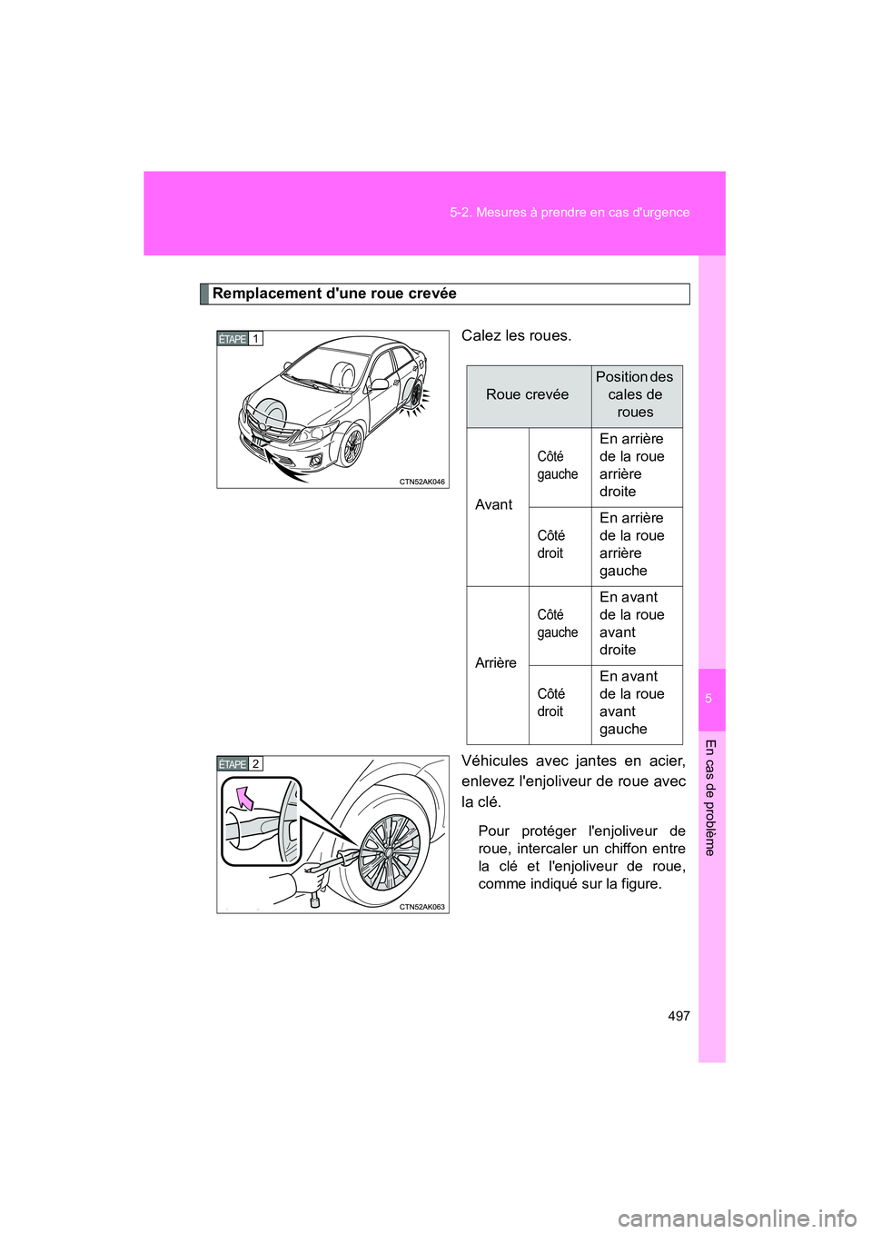 TOYOTA COROLLA 2011  Manuel du propriétaire (in French) 5
En cas de problème
497
5-2. Mesures à prendre en cas durgence
COROLLA_D
Remplacement dune roue crevée
Calez les roues.
Véhicules avec jantes en acier,
enlevez lenjoliveur de roue avec
la clé