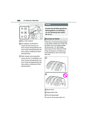 Page 398