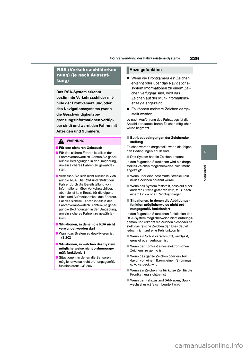 TOYOTA COROLLA CROSS 2023 Betriebsanleitungen (in German) 229
4
4-5. Verwendung der Fahrassistenz-Systeme
Fahrbetrieb
Wenn die Frontkamera ein Zeichen
erkennt oder über das Navigations-
system Informationen zu einem Zei-
chen verfügbar sind, wird da TOYOTA COROLLA CROSS 2023 Betriebsanleitungen (in German) 229
4
4-5. Verwendung der Fahrassistenz-Systeme
Fahrbetrieb
Wenn die Frontkamera ein Zeichen
erkennt oder über das Navigations-
system Informationen zu einem Zei-
chen verfügbar sind, wird da