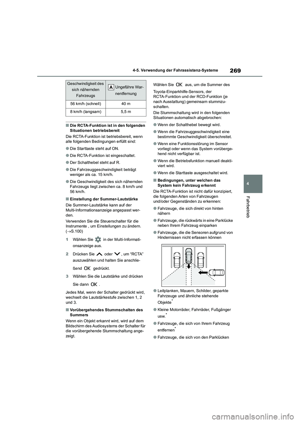 TOYOTA COROLLA CROSS 2023 Betriebsanleitungen (in German) 269
4
4-5. Verwendung der Fahrassistenz-Systeme
Fahrbetrieb
■Die RCTA-Funktion ist in den folgenden
Situationen betriebsbereit
Die RCTA-Funktion ist betriebsbereit, wenn
alle folgenden Bedingu TOYOTA COROLLA CROSS 2023 Betriebsanleitungen (in German) 269
4
4-5. Verwendung der Fahrassistenz-Systeme
Fahrbetrieb
■Die RCTA-Funktion ist in den folgenden
Situationen betriebsbereit
Die RCTA-Funktion ist betriebsbereit, wenn
alle folgenden Bedingu