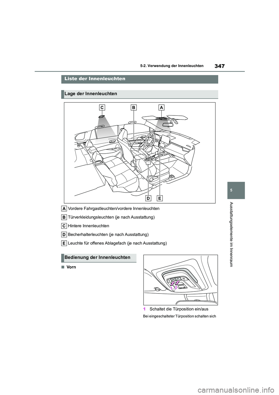 TOYOTA COROLLA CROSS 2023  Betriebsanleitungen (in German) 347
5 
5-2. Verwendung der Innenleuchten
Ausstattungselemente im Innenraum
5-2.Verwendung der Innenleuchten
Vordere Fahrgastleuchten/vordere Innenleuchten 
Türverkleidungsleuchten (je nach Ausstattun