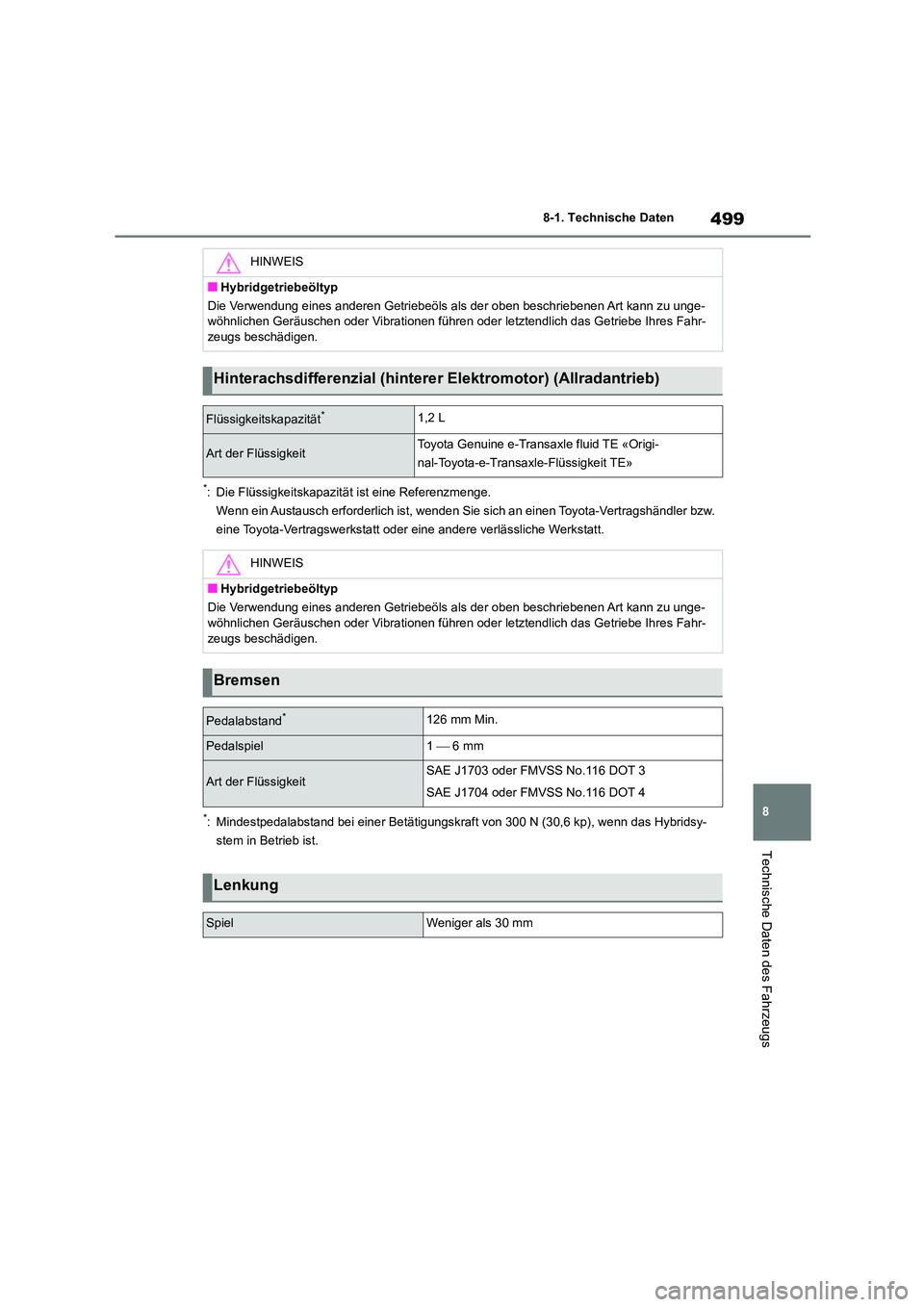 TOYOTA COROLLA CROSS 2023 Betriebsanleitungen (in German) 499
8
8-1. Technische Daten
Technische Daten des Fahrzeugs
*: Die Flüssigkeitskapazit ät ist eine Referenzmenge.
Wenn ein Austausch erforderlich ist, wenden Si e sich an einen Toyota-Vertragshänd TOYOTA COROLLA CROSS 2023 Betriebsanleitungen (in German) 499
8
8-1. Technische Daten
Technische Daten des Fahrzeugs
*: Die Flüssigkeitskapazit ät ist eine Referenzmenge.
Wenn ein Austausch erforderlich ist, wenden Si e sich an einen Toyota-Vertragshänd