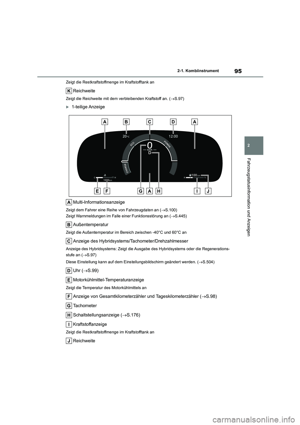 TOYOTA COROLLA CROSS 2022  Betriebsanleitungen (in German) 95
2 
2-1. Kombiinstrument
Fahrzeugstatusinformation und Anzeigen
Zeigt die Restkraftstoffmenge im Kraftstofftank an
Reichweite
Zeigt die Reichweite mit dem verbleibenden Kraftstoff an. ( S.97)
