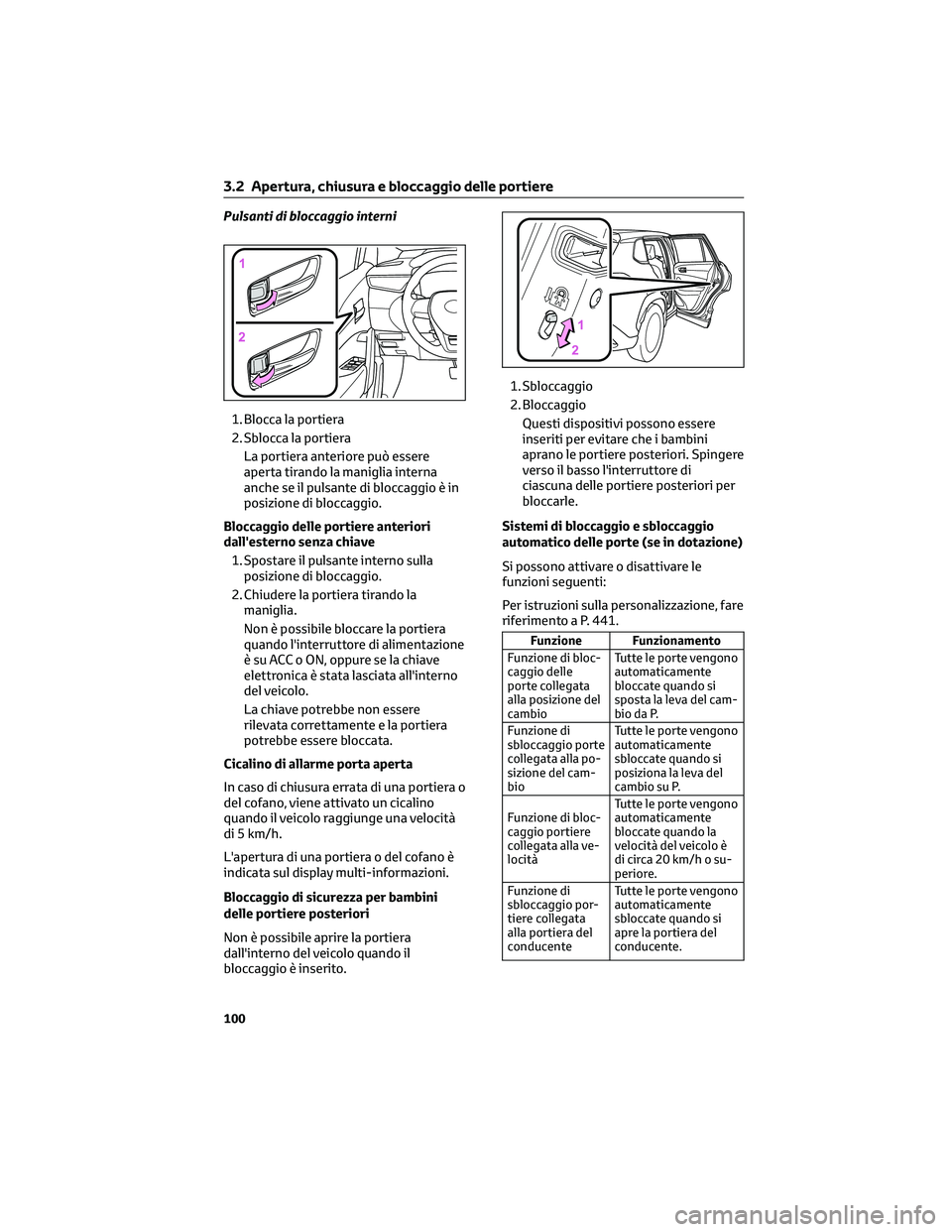 TOYOTA COROLLA CROSS 2023 Manuale duso (in Italian) Pulsanti di bloccaggio interni
1. Blocca la portiera
2. Sblocca la portiera
La portiera anteriore può essere
aperta tirando la maniglia interna
anche se il pulsante di bloccaggio è in
posizione di b TOYOTA COROLLA CROSS 2023 Manuale duso (in Italian) Pulsanti di bloccaggio interni
1. Blocca la portiera
2. Sblocca la portiera
La portiera anteriore può essere
aperta tirando la maniglia interna
anche se il pulsante di bloccaggio è in
posizione di b