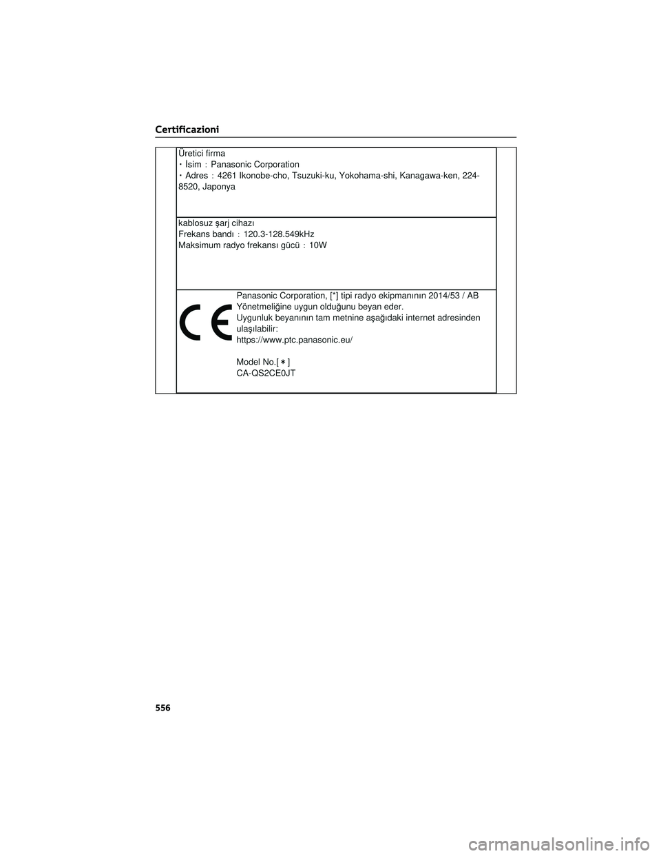 TOYOTA COROLLA CROSS 2023  Manuale duso (in Italian) Certificazioni
556 