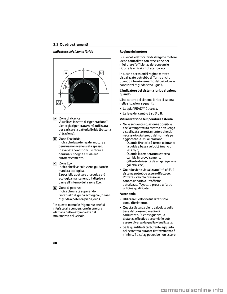TOYOTA COROLLA CROSS 2023 Manuale duso (in Italian) Indicatore del sistema ibrido
AZona di ricarica
Visualizza lo stato di rigenerazione*.
L'energia rigenerata verrà utilizzata
per caricare la batteria ibrida (batteria
di trazione).
BZona Eco ibri TOYOTA COROLLA CROSS 2023 Manuale duso (in Italian) Indicatore del sistema ibrido
AZona di ricarica
Visualizza lo stato di rigenerazione*.
L'energia rigenerata verrà utilizzata
per caricare la batteria ibrida (batteria
di trazione).
BZona Eco ibri