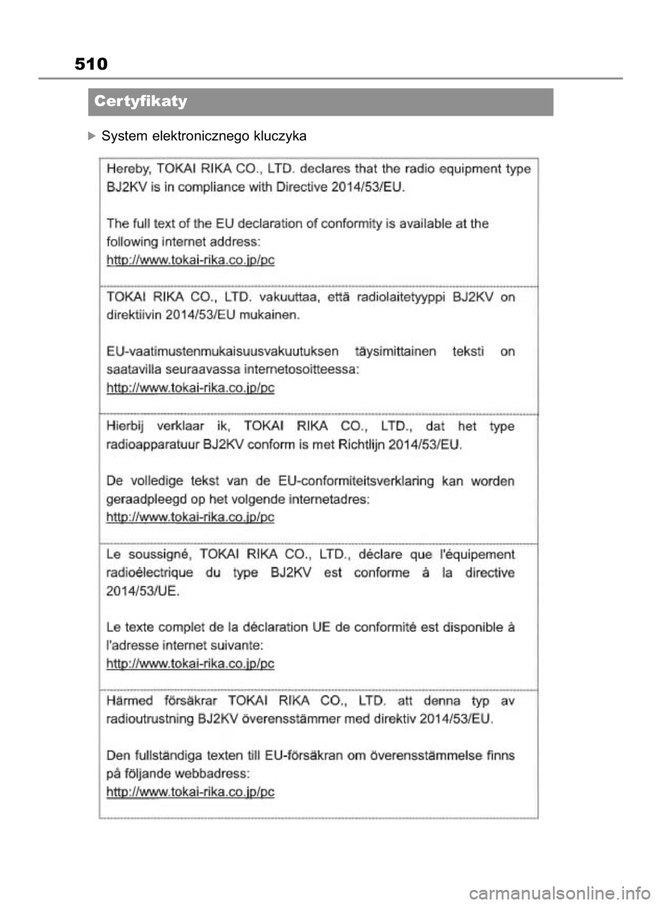 TOYOTA COROLLA CROSS 2023  Instrukcja obsługi (in Polish) óSystem elektronicznego kluczyka
510
Certyfikaty
31 Corolla Cross HV OM16576E  9/30/22  3:24 PM  Page 510 