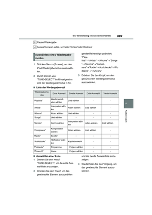 Page 399