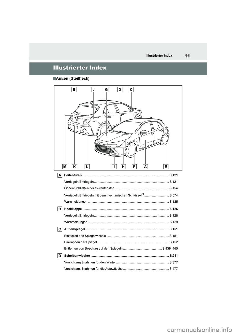TOYOTA COROLLA HATCHBACK 2023  Betriebsanleitungen (in German) 11Illustrierter Index
Illustrierter Index
■Außen (Steilheck)
Seitentüren................................................................................................... S.121 
Verriegeln/Entrie