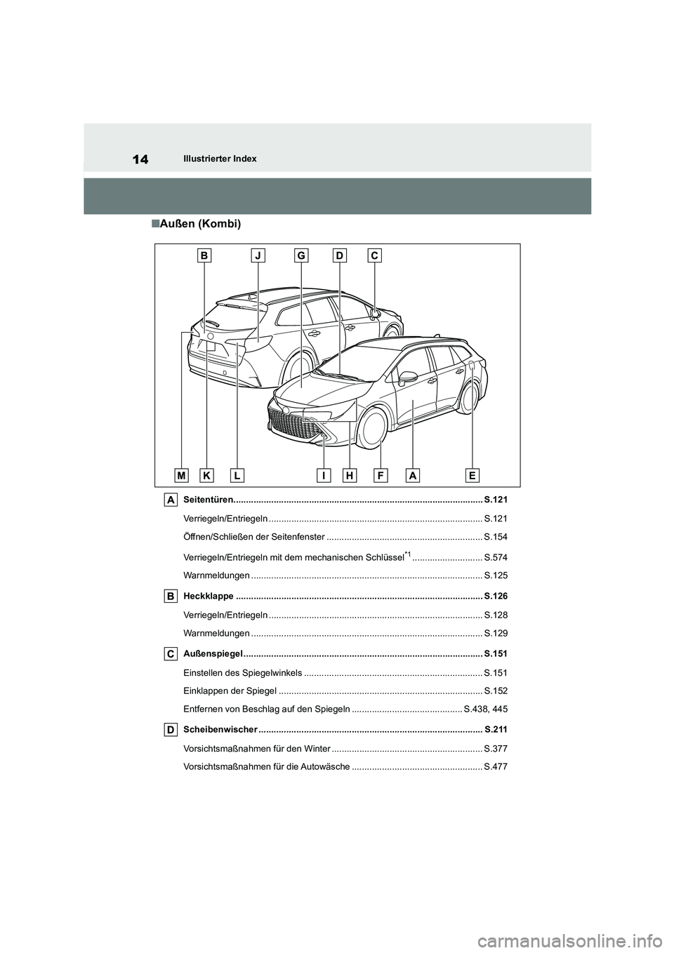 TOYOTA COROLLA HATCHBACK 2023  Betriebsanleitungen (in German) 14Illustrierter Index
■Außen (Kombi)
Seitentüren................................................................................................... S.121 
Verriegeln/Entriegeln ...................