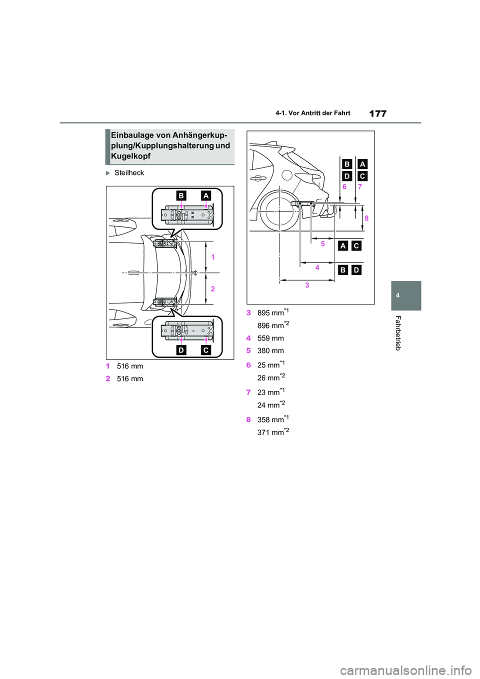TOYOTA COROLLA HATCHBACK 2023  Betriebsanleitungen (in German) 177
4 
4-1. Vor Antritt der Fahrt
Fahrbetrieb
Steilheck 
1 516 mm 
2 516 mm 
3 895 mm*1
896 mm*2
4559 mm 
5 380 mm 
6 25 mm*1
26 mm*2
723 mm*1
24 mm*2
8358 mm*1
371 mm*2
Einbaulage von Anhängerkup