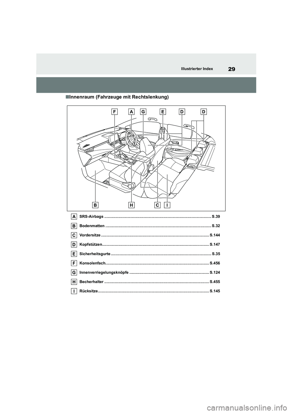 TOYOTA COROLLA HATCHBACK 2023  Betriebsanleitungen (in German) 29Illustrierter Index
■Innenraum (Fahrzeuge mit Rechtslenkung)
SRS-Airbags .................................................................................................. S.39 
Bodenmatten ......